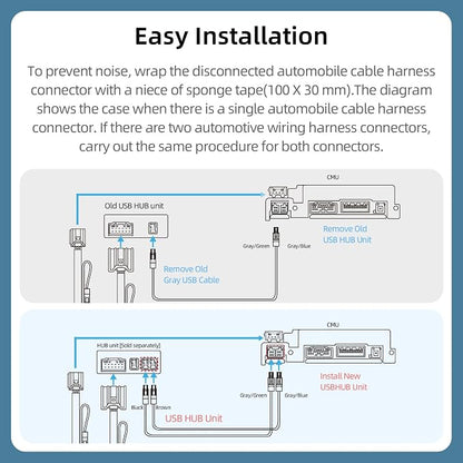 LEXXSON Android Auto & Carplay Adapter for Mazda 2/3/6/CX3/CX5/CX8/CX9/MX5/FIAT124, Retrofit Kit for MZD Connect System 00008FZ34, TK78-66-9U0C