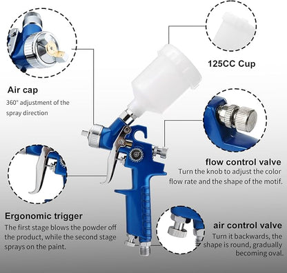 Mini HVLP Air Spray Gun Kit, with 0.8mm & 1.0mm Nozzles&125cc Cup, Small Automotive Paint Sprayer, Paint Guns Touch Up Detail Spot Repair, for House Painting, Furniture, Cars (Blue)