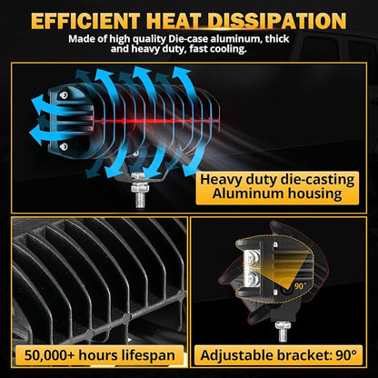 Auxbeam 5in 68W Offroad Driving Lights, 6800LM Side Shooter LED Light Bar with White Spot Flood Combo Beam, Waterproof Offroad Fog Light for UTV ATV Jeep Wrangler Motor Truck Boat