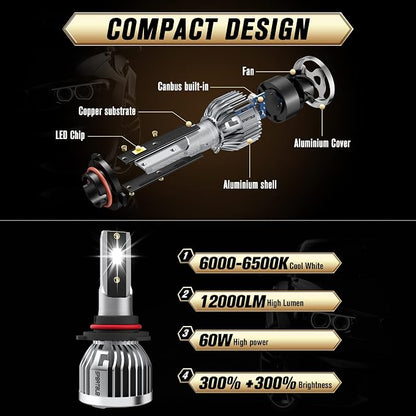 Fit For Honda Accord 2016-2018 LED Headlight Bulbs,9005/HB3 High Beam + h8/h9/h11 Low Beam,LED Headlight Bulbs Combo,Pack of 4 (Fit For Honda Accord 2016-2018)