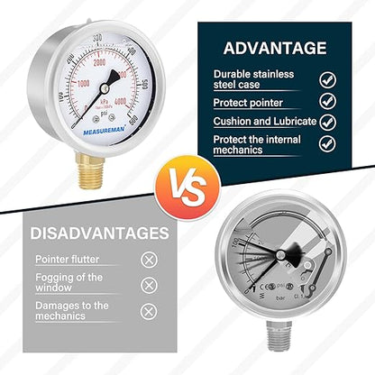 MEASUREMAN 2-1/2inch Dial Size, Oil Filled Pressure Gauge, 0-600psi/4000kpa, 304 Stainless Steel Case, 1/4inchNPT Lower Mount