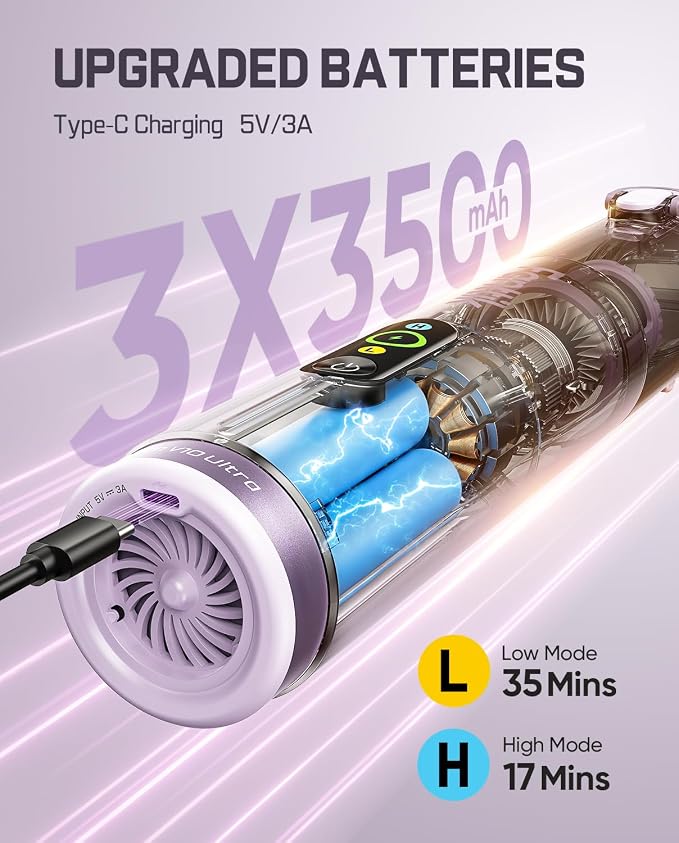 Fanttik Slim V10 Ultra Cordless Car Vacuum, 4-in-1 Portable Mini Vacuum with 19kPa Suction, Freely Combinable Accessories, 2 Suction Modes, Handheld Vac for Car, Small Jobs, Keyboard, Office (Purple)