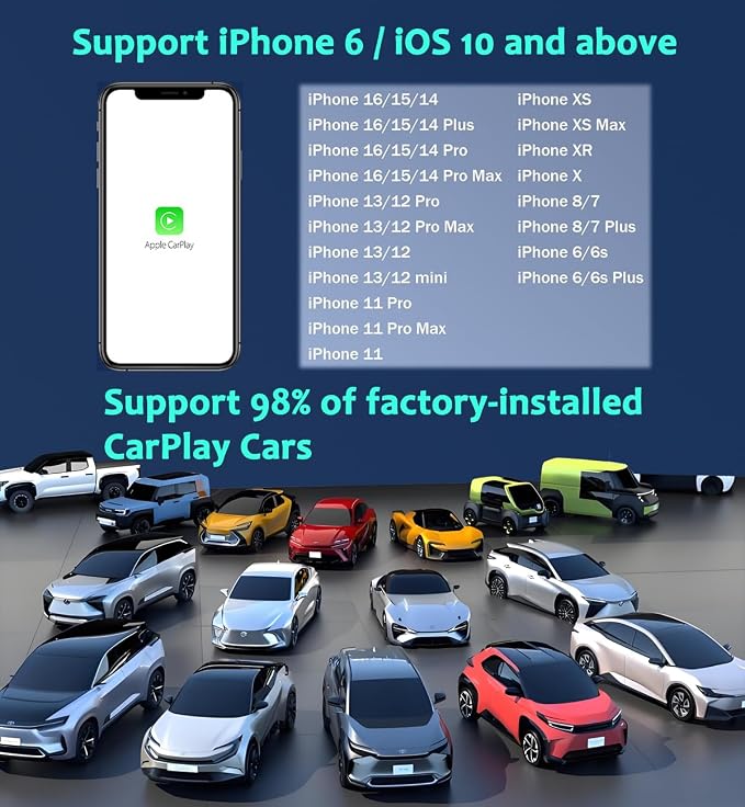 SkycropHD Wireless CarPlay Adapter for iPhone, Apple Car Play Dongle Convert Wired CarPlay to Wireless, Plug & Play, Fast 5GHz WiFi Auto Connect, 2026 Mini Edition