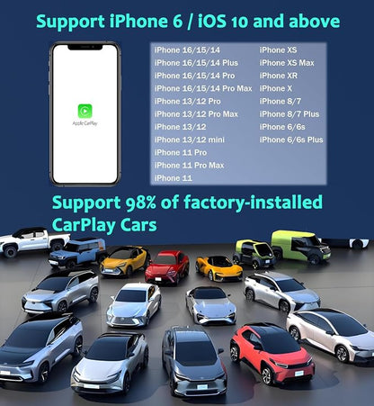 SkycropHD Wireless CarPlay Adapter for iPhone, Apple Car Play Dongle Convert Wired CarPlay to Wireless, Plug & Play, Fast 5GHz WiFi Auto Connect, 2026 Mini Edition