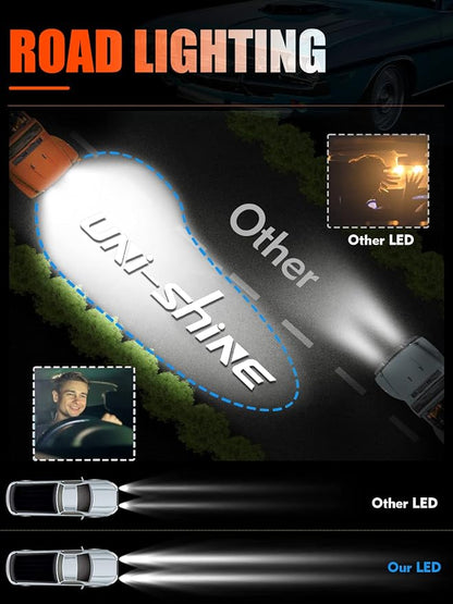 UNI-SHINE 5 3/4'' 5.75 Inch LED Headlight Round 4pcs Reflector Hi/Lo Beam With DRL Sealed Beam H5001 H5006 Compatible With Peterbilt 349 359, Chevy Impala 59-76, Dodge
