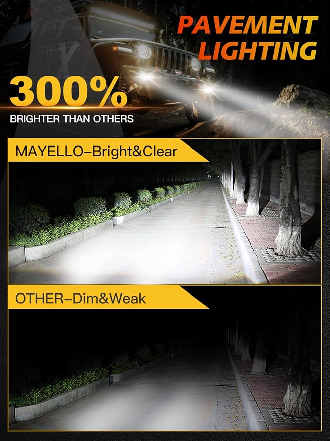 MAYELLO 4 Inch Led Pods 60W Flood Lights Corrugated Lens Led Offroad Driving Light Fog Light with Pod Light Wiring Harness Compatible with Wrangler Truck Pickup SUV ATV UTV Motor Car Boat