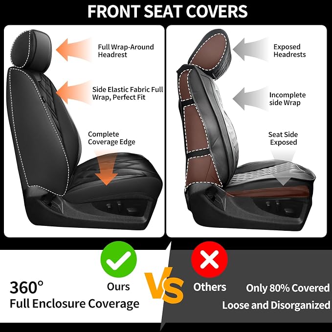 Car Seat Covers Compatible with Hyundai Accent 2017-2025 2026 - Full Set 5 Seats Luxury Leather All-Weather Seat Cushions & Protectors, Waterproof & Breathable, Airbag Compatible (Black)