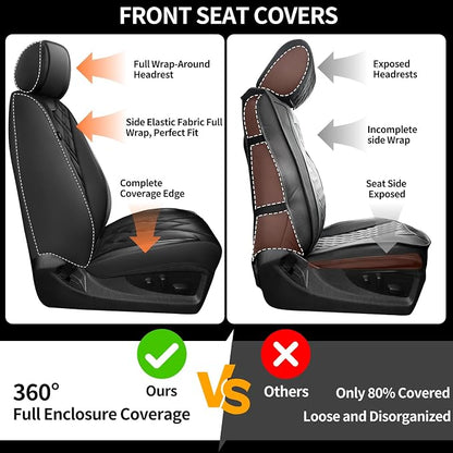 Car Seat Covers Compatible with Hyundai Accent 2017-2025 2026 - Full Set 5 Seats Luxury Leather All-Weather Seat Cushions & Protectors, Waterproof & Breathable, Airbag Compatible (Black)