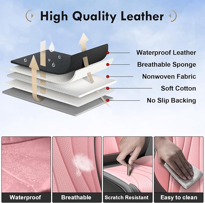 Coverado Front Seat Covers, 2 Pack Leather Seat Cover for Cars, Waterproof Seat Covers, Front Seat Car Seat Protectors, Driver Car Seat Cushions Universal Fit for Most Vehicles, Gray&Pink