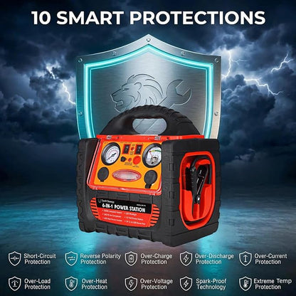 2200 Amp Car Jump Starter with Air Compressor,Portable Power Station with 260 PSI Tire Inflator,400W Power Inverter Dual AC/DC Ports,2.1A USB Port,Battery Clamps