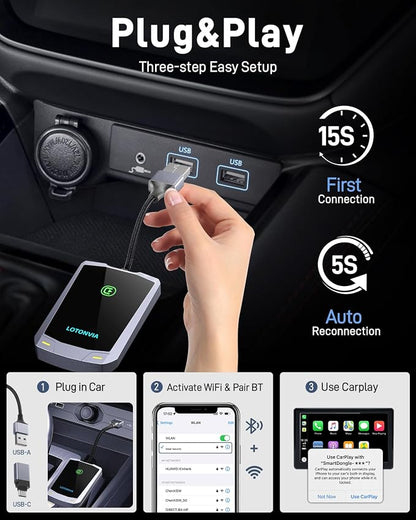 Wireless CarPlay Adapter 2024 Upgrade for iPhone - Plug & Play Wireless Carplay Dongle for Apple,Converts Factory Wired CarPlay to Wireless,Stable Fast Connection, Fits Cars from 2015 & iPhone iOS 10+