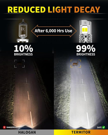 Termitor Latest Upgraded 9007 HB5 Light Bulb high/low beam, 50000LM 1000% Super Bright, 70000+ Hours Service Life, 6500K Cool White, 1:1 Halogen Replacement Light Bulbs, Plug N Play, Pack of 2