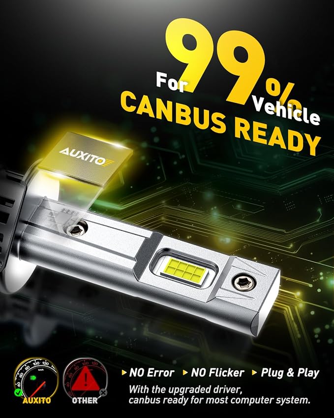 AUXITO H1 Bulbs, 1500% Brighter 6500K White, 1:1 Mini Size No Adapter Needed, 3 Min Quick Install, No Flicker, 99% Compatibility, Pack of 2