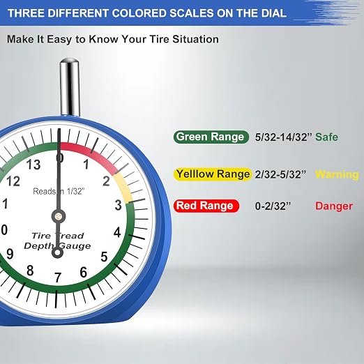 Tire Tread Depth Gauge, Tire Depth Gauge in 1/32 inch, for Motorcycle, car,Truck and Bus