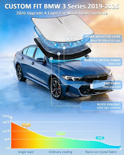 Windshield Sunshade for BMW 3 Series 2019-2026 Sun Shade (330i M340i&M3) Car Accessories Upgrade 4 Layers Blocks UV Rays Custom Fit 3 Series Car Window Shades Windshield Keep Cool Foldable