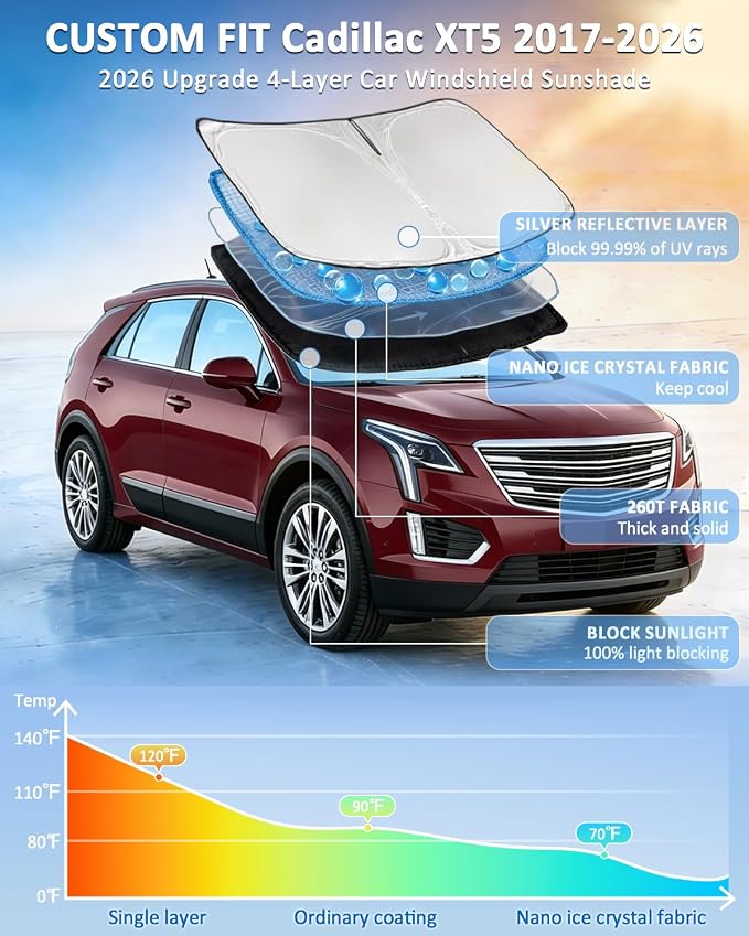 for Cadillac XT5 2017-2026 Windshield Sun Shade - 4 Layers Car Sunshades for Front Windows Shade Cover Custom Fit XT5 Sun Visor 250T Retractable Shade Blocks UV Rays Car Accessories