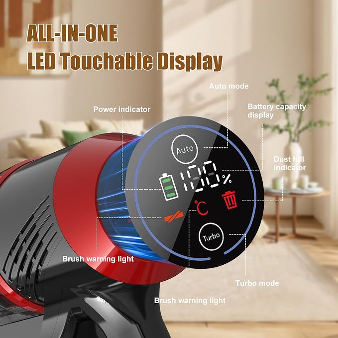 Snacorp Cordless Vacuum Cleaner Upgraded 200W 45Mins Rechargeable with 3 Suction Modes Anti-Tangle Wireless Vacumm with Touch Screen LED Light Lightweight Wireless Vacuum for Home Pet Hair Floors Car