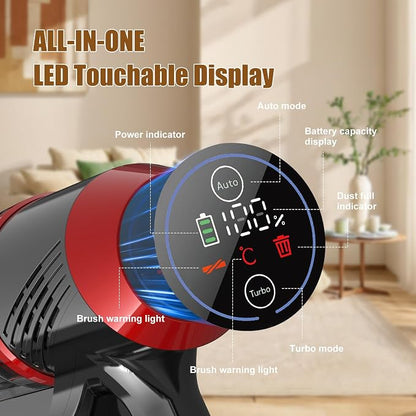 Snacorp Cordless Vacuum Cleaner Upgraded 200W 45Mins Rechargeable with 3 Suction Modes Anti-Tangle Wireless Vacumm with Touch Screen LED Light Lightweight Wireless Vacuum for Home Pet Hair Floors Car