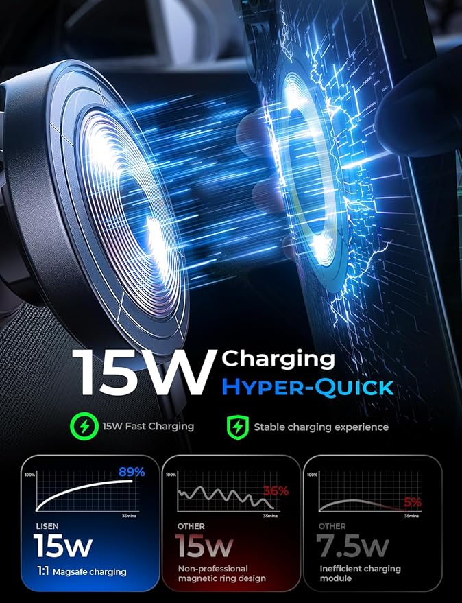 LISEN for 15W Magsafe Car Mount Charger, Magnetic Phone Holders for Your Car, Magnetic Wireless Car Charger, Suction Phone Mount for Car Accessories, Car Mount for iPhone 17 Pro Max 16 15 14 13 12 | [Lever Lock & Easiest Mount] Magsafe Car Mount Charge...