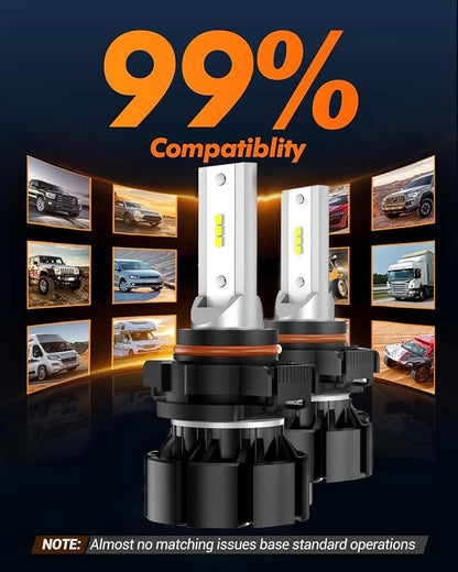 SEALIGHT 2504 PSX24W LED Fog Light Bulbs, 18,000 LM 6500K White 2504 Fog Lights Led Bulb DRL Fog Light Bulbs Replacement for Cars,Trucks, RV Clearance Light Marker Light(Pack of 2)