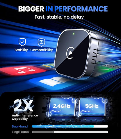 Teeran Wireless CarPlay Adapter for iPhone (2026 Upgraded), Mini Plug & Play for Cars with Factory Wired Apple CarPlay, Fast & Stable Connection, Easy Setup, Wide Vehicle Compatibility USB & USB C