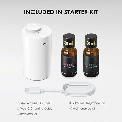 Airversa Waterless Essential Oil Diffuser Starter Kit with 2x20mL Hotel Fragrance Oils, Cordless Nebulizer for Car Home Office, Up to 600 sq ft, Mist/Timer Settings, Baterry Operated, AN6Kit-B, White