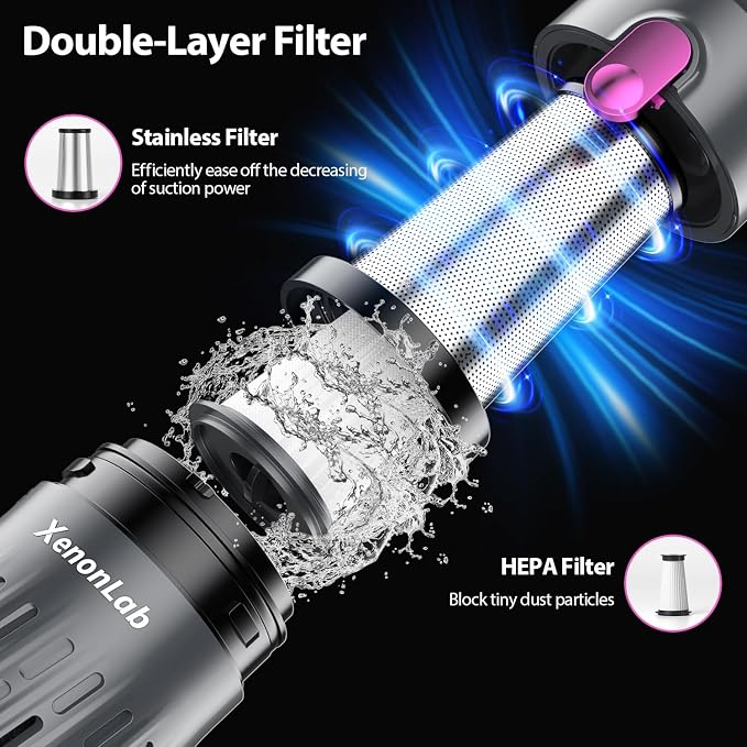 Handheld Vacuum Cordless 25000Pa Car Vacuum 3-in-1 Handheld Vacuum, Includes Smart Display and Charging Base Hand Vac Cordless Rechargeable One-Touch Empty for Home/Pet/Car (Violet)