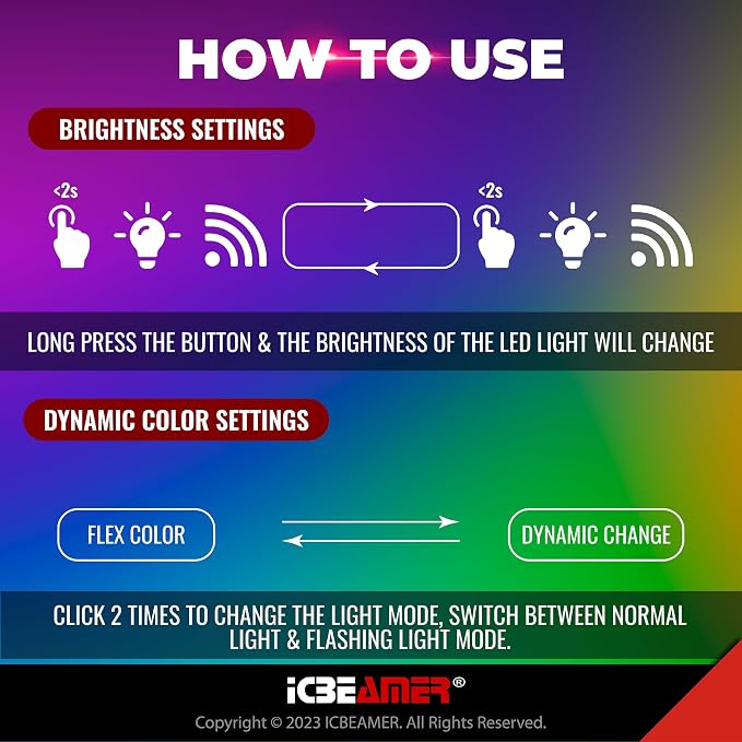 ICBEAMER Mini Smart USB Type-A 2-Pack (Blue) | LED Night Light for Car Interior, Trunk, Center Console, Easy Plug-in, Enhance Automotive Ambiance, Perfect for Night Use