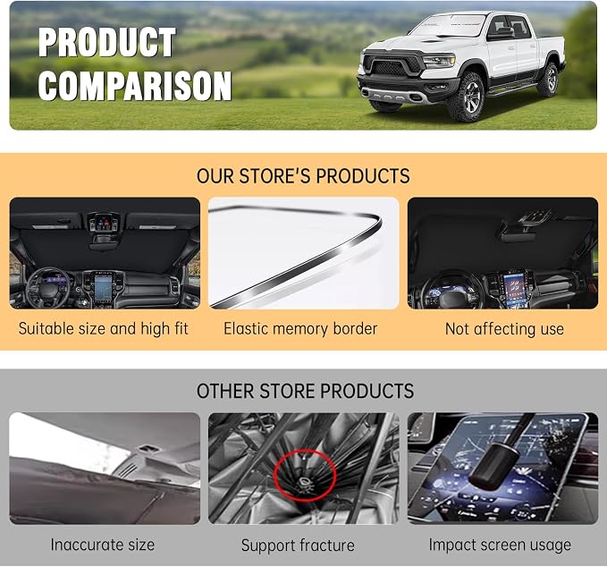 Front Windshield Sun Shade Compatible with Dodge RAM 1500 2010-2023 2024 2025 2026, Sun Visor Protector Blocks UV Rays Sunshade for RAM 2500 3500 Foldable Interior Accessories