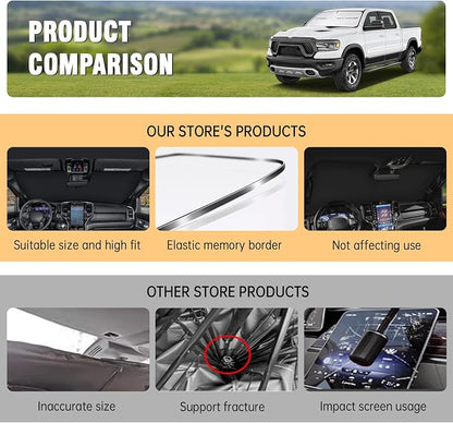 Front Windshield Sun Shade Compatible with Dodge RAM 1500 2010-2023 2024 2025 2026, Sun Visor Protector Blocks UV Rays Sunshade for RAM 2500 3500 Foldable Interior Accessories