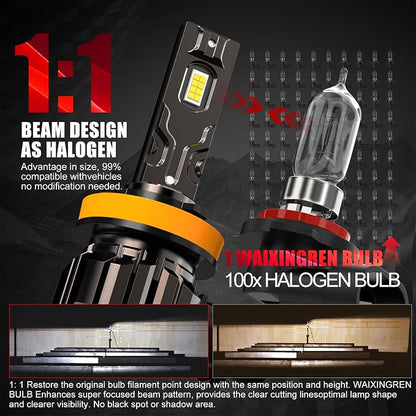 Bulb, 26000LM Super Bright 6500K 800% Brighter Bulbs with Turbo Fan, IP68 Waterproof, Plug-N-Play (H11+9005)