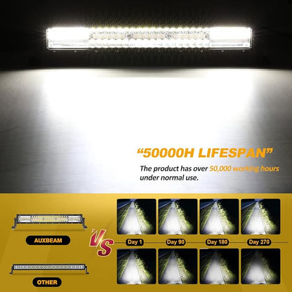 Auxbeam LED Light Bar 22 Inch 120W, 6 Modes Amber White Strobe LED Bar Dual Color Flood Spot Combo Fog Off Road Driving Work Light with 10FT Wiring Harness for Truck Boat Tractor ATV UTV Jeep Pickup