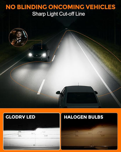 [2026 Upgrade] H 7 Led Bulbs, [Latest & Brightest] 40000lm 800% Brighter 1:1 Mini Size Design With 6000k Cool White，Direct Installation Fog Light Bulbs Plug and Play, Pack of 2