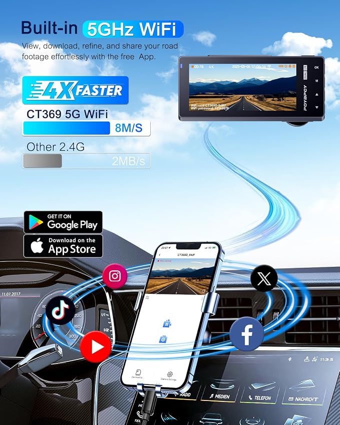 Dash Cam Front and Rear 5GHz WiFi Dashcam with CPL, 4K+1080P Dual Dash Camera for Cars, 3.69" IPS Screen Dashcam with 64GB SD Card, App Control, 24H Parking Mode, Super Night Vision, Loop Recording