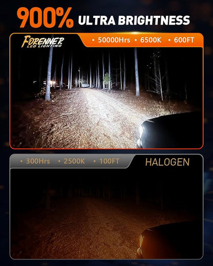 FORENNER 9005/HB3 Light Bulbs, 900% Ultra-Brighter, 6500K Cool White, 1:1 Mini Size 9005 Fog Light Bulbs, 10-Year Lifespan, Plug-N-Play Direct Fit, IP68 Waterproof, 2-Pack.