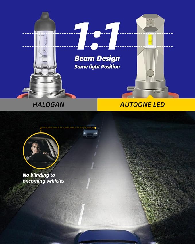 AUTOONE H11 LED Light Bulbs, 40,000LM 6X Ultra Bright 6000K Cool White, 1:1 Halogen Mini Size H8 H9, 60,000Hrs Lifespan, Plug and Play, Fog Light or Daytime Running Light, Pack of 2