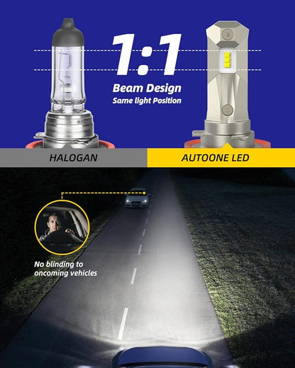 AUTOONE H11 LED Light Bulbs, 40,000LM 6X Ultra Bright 6000K Cool White, 1:1 Halogen Mini Size H8 H9, 60,000Hrs Lifespan, Plug and Play, Fog Light or Daytime Running Light, Pack of 2