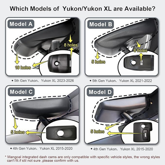 mangoal STARVIS 2 Front 4K HDR Dash Cam IMX678, Custom Fit for GMC Yukon, Yukon XL 2015 2016 2017 2018 2019 2020(Model C), 5GHz WiFi, GPS, 64GB Card