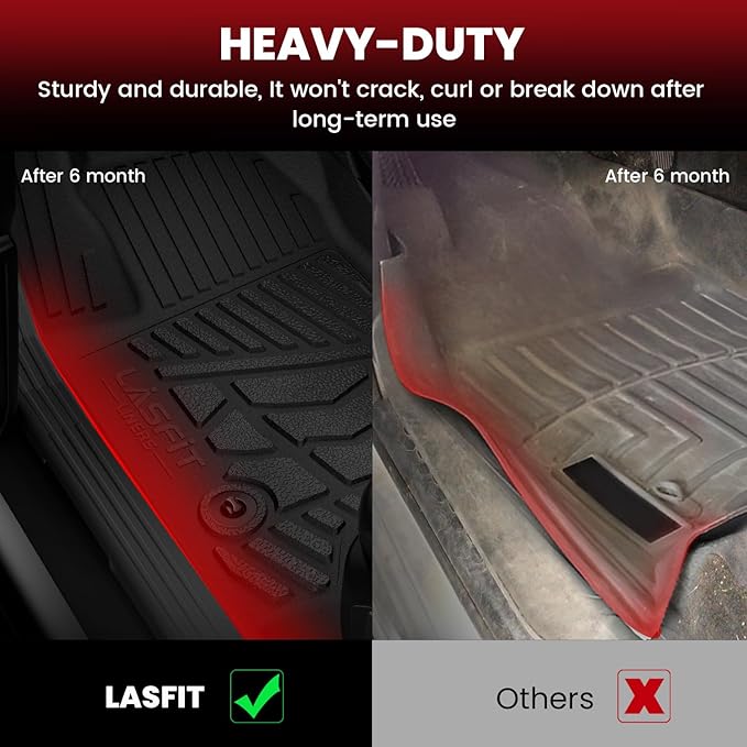 LASFIT Front Floor Mats 2019-2026 for Chevrolet Silverado/GMC Sierra 1500, 2020-2026 Silverado/Sierra 2500HD 3500HD, Only Regular Cab/Bench Seat, All Weather TPE Custom Floor Liners, 1st Row Only