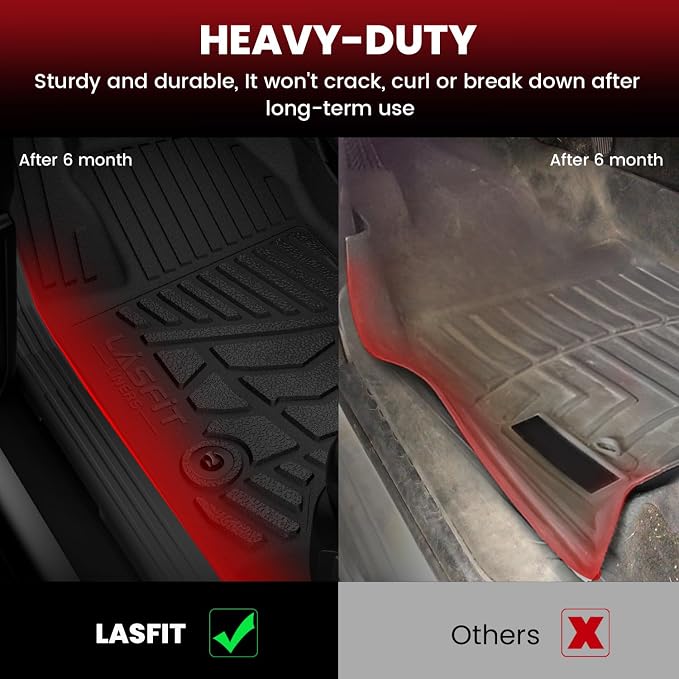 LASFIT Floor Mats for 2019-2025 2026 Ram 2500/3500 Crew Cab Bucket Seat for Carpet & Vinyl Floor (NOT fit Model with PTO Kit), All Weather TPE Custom Fit Car Mats Floor Liners 1st & 2nd Row, Black