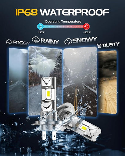 H7 Fog Light Bulbs, 60,000LM 6500K Cool White, Real 1:1 Size H7LL Fog Light Bulbs, IP68-proof 60,000h Long Life, 100% Compatible Anti Hyper Flashing, Box in 2