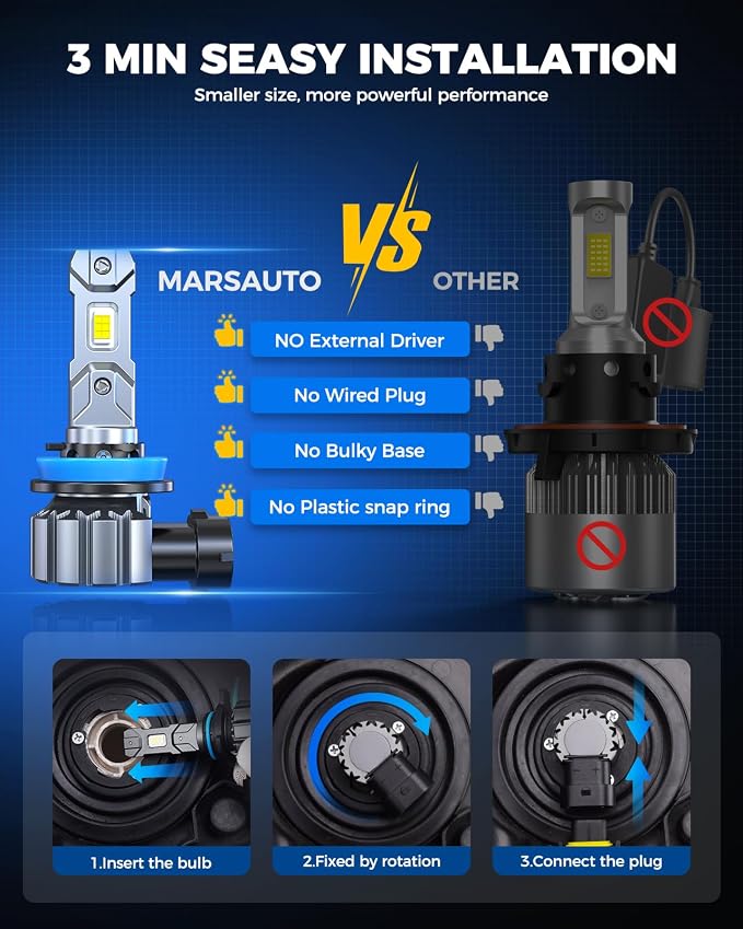 Marsauto H11/H8/H9 Bulbs, 30000LM Super Bright, 1:1 MINI Design H11 Bulbs, 3 MIN Plug and Play, Non-Polarity Fog Light, 60000+ HRS Ligespan, IP68, Pack of 2