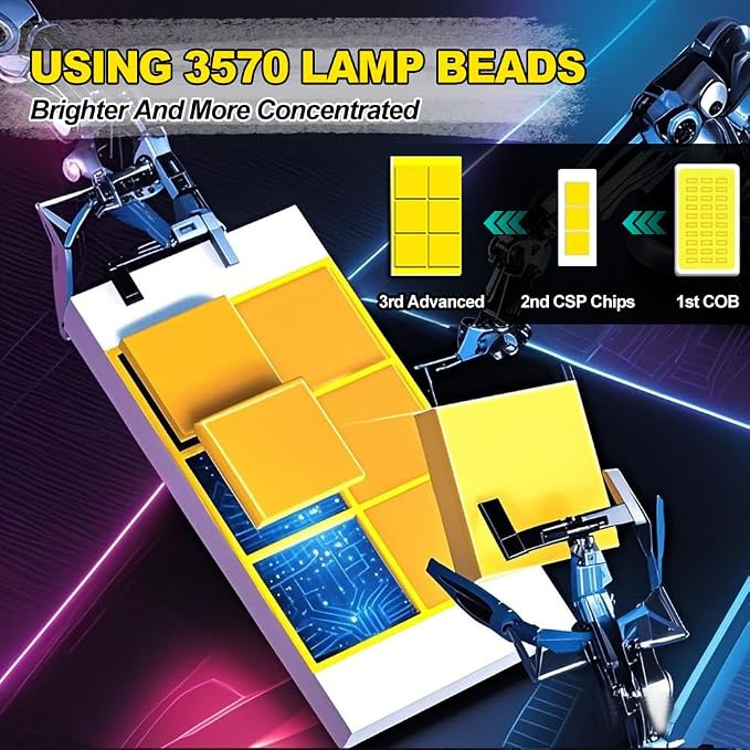 Light Bulbs Fit for 2022-2023 Chevrolet Silverado 1500 2500 3500HD H9 High Beam H11 Low Beam 5202 Fog Light Ultra-bright with Cooling Fan 15000 RPM Plug and Play Pack of 6