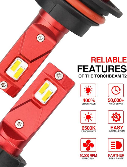Torchbeam 9007/HB5 Bulbs Combo, 𝟑𝟎𝟎𝟎𝟎𝐋𝐌 𝟔𝟎𝐖 𝟔𝟎𝟎% 𝐒𝐮𝐩𝐞𝐫𝐢𝐨𝐫 𝐁𝐫𝐢𝐠𝐡𝐭𝐧𝐞𝐬𝐬 9007 Bulbs 6500K Cool White for ATVS, Fog Powersports Bulbs Plug-N-Play, Pack of 2
