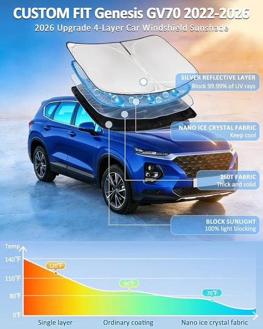 Windshield Sunshade for Genesis GV70 2022-2026 Sun Shade Car Windshield Accessories Upgrade 4 Layers Blocks UV Rays Custom Fit GV70 240T Car Window Shades Front Windshield Keep Cool Foldable
