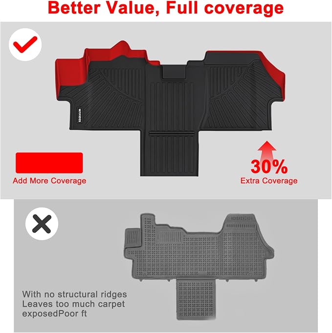 Floor Mats Fits 2018-2024 2025 2026 Dodge Ram Promaster 1500/2500/3500,TPE All Weather Protection Car Front Row Mats, Black mat Accessories(Not Fit for EV & Ram Promaster City)