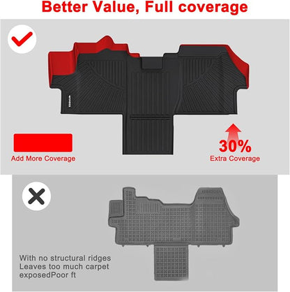 Floor Mats Fits 2018-2024 2025 2026 Dodge Ram Promaster 1500/2500/3500,TPE All Weather Protection Car Front Row Mats, Black mat Accessories(Not Fit for EV & Ram Promaster City)