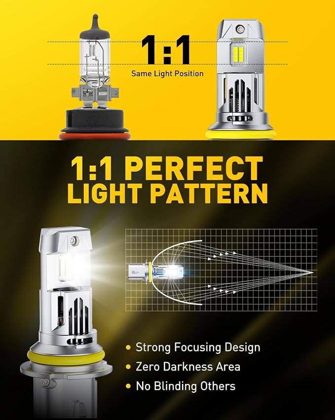 AUXITO 9007/HB5 Bulbs High/Low Beam, 70000LM 6500K Ulitra Bright White, HB5 Halogen Raplacement Fog Lights with Fan, Wireless Plug and Play, Canbus Ready, Pack of 2