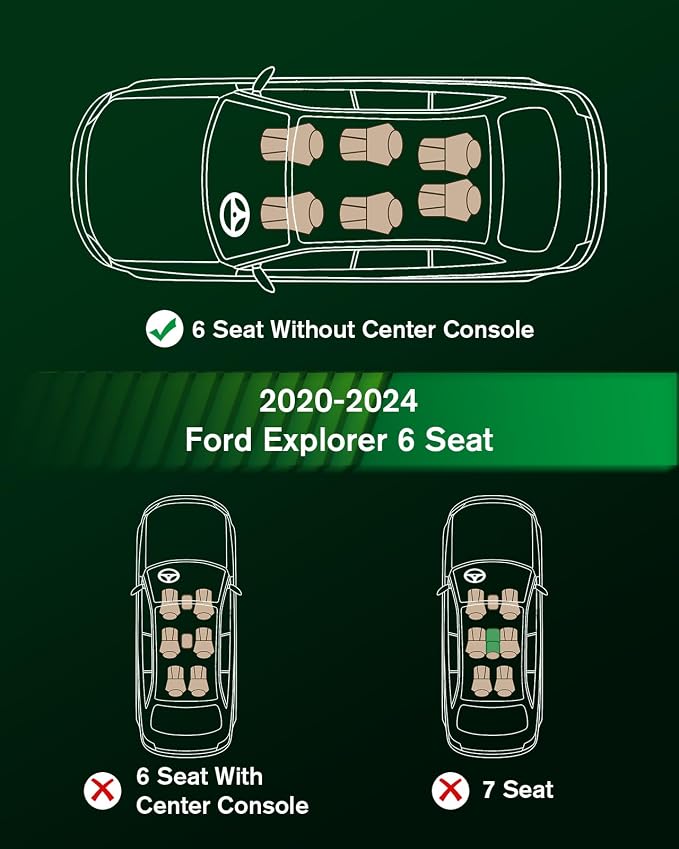 VIWIK 2020-2025 Ford Explorer Floor Mats 6 Seater- Custom Fit, TPE, Full Coverage, Non-Slip, Easy to Clean, 3D Scanning Design, All Weather Protection, Odorless, Durable