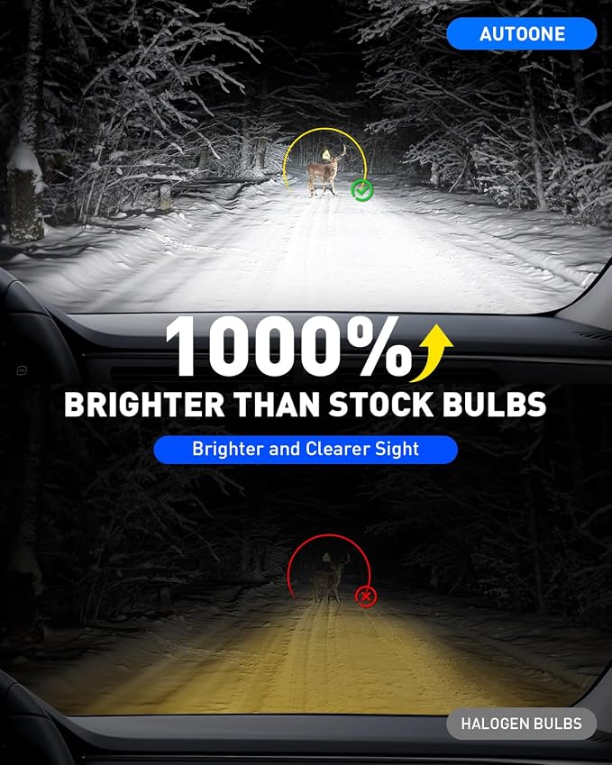 AUTOONE 9005 9006 LED Light Bulbs Combo, 100,000LM 1000% Super Brighter, 6500K Cool White, Anti Flicker 1:1 Mini Halogen Size HB3 & HB4 Light Bulb, Plug and Play, Pack of 4